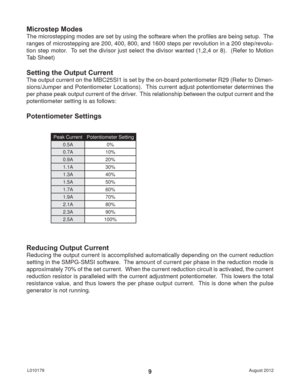 Page 9August 2012 L0101799
Microstep Modes
The microstepping modes are set by using the software when the proﬁ les are being setup.  The 
ranges of microstepping are 200, 400, 800, and 1600 steps per revolution in a 200 step/revolu-
tion step motor.  To set the divisor just select the divisor wanted (1,2,4 or 8).  (Refer to Motion 
Tab Sheet)
Setting the Output Current
The output current on the MBC25SI1 is set by the on-board potentiometer R29 (Refer to Dimen-
sions/Jumper and Potentiometer Locations).  This...