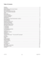 Page 2August 2012 L0101792
Table of Contents
Features.....................................................................................................................................................3
Introduction.....................................................................................................................................................3
Motion Proﬁ  les and Running the Indexer ........................................................................................................3...