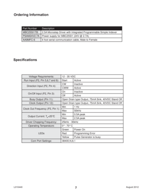 Page 7August 2012 L0104407
Ordering Information
Speciﬁ cations
Part Number Description
MBC25SI1TB 2.5A Microstep Driver with Integrated Programmable Simple Indexer
PSAM24V2.7A Power supply for MBC25SI1 (24V @ 2.7A)
AA9MFC-6 6 foot serial communication cable, Male to Female
Voltage Requirements: 12 - 35 VDC
Run Input (P2, Pin 5,6,7 and 8): Start Active
Direction Input (P2, Pin 4):CW Inactive
CWW Active
On/Off Input (P2, Pin 3):On Inactive
Off Active
Busy Output (Pin 11): Open Drain type Output, 75mA Sink, 40VDC...