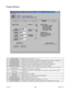 Page 15August 2012 L01044015
Program Window
Motion Proﬁ le Select motion proﬁ les 1, 2, 3 or 4.
Send Accel/Decel Send the acceleration & deceleration parameter to the indexer. (steps/sec
2)
Send Base Spend Send the base speed parameter to the indexer. (steps/sec)
Send Max Speed Send the maximum speed parameter to the indexer. (steps/sec)
Send Index Number Send the index number parameter to the indexer. (steps)
Begin MotionMotor will ramp up to maximum speed and keep moving until a limit switch is 
triggered or...