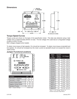 Page 4January 2013 L010149
Jumper Functions/Locations
Function JP1 JP2
Terminal 5 = Direction 2 - 3 X
Terminal 5 = CCW 1 - 2 X
Positive Going Clocks X 2 - 3
Negative Going Clocks X 1 - 2
Standard Product 2 - 3 2 - 3
Torque Speed Curves
Torque curves are shown on the back of this speciﬁ cation sheet.  This data was obtained using a high 
voltage (Vhv) of approximately 60VDC no load.  The low voltage (Vlv) used was an unregulated voltage 
of about 5.5VDC no load. 
Both voltages dropped when loaded.
To obtain...