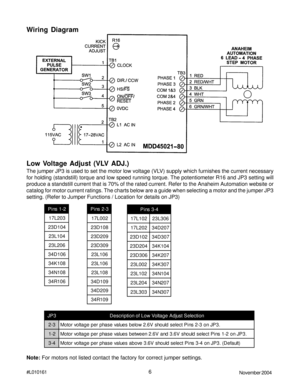 Page 66November 2004 #L010161
Low Voltage Adjust (VLV ADJ.)
The jumper JP3 is used to set the motor low voltage (VLV) supply which furnishes the current necessary
for holding (standstill) torque and low speed running torque. The potentiometer R16 and JP3 setting will
produce a standstill current that is 70% of the rated current. Refer to the Anaheim Automation website or
catalog for motor current ratings. The charts below are a guide when selecting a motor and the jumper JP3
setting. (Refer to Jumper Functions...