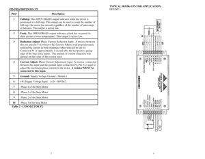 Page 456PIN DESCRIPTIONS  P2FIGURE 1
Pin#Description
1Fullstep: This OPEN DRAIN output indicates when the driver is
positioned at a full step. This output can be used to count the number of
full steps the motor has moved, regardless of the number of microsteps
in between. This output is active low.
2Fault: This OPEN DRAIN output indicates a fault has occurred (ie.
short circuit or over temperature). This output is active low. 
3Reduction Adjust: Phase Current Reduction Input.  A resistor between
this pin and...