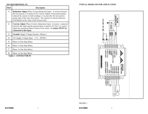 Page 4#L010068#L010068
56 PIN DESCRIPTIONS  P2TYPICAL HOOK-UPS FOR APPLICATION:
Pin#Description
1Reduction Adjust: Phase Current Reduction Input.  A resistor between
this pin and pin 2 (Connector P2, Current Adjust) will proportionately
reduced the current in both windings (1 second after the last positive
going edge of the step clock input).  The amount of current reduction
will depend on the value of the resistor used. 
2Current Adjust: Phase Current Adjustment input. A resistor  connected
between this input...