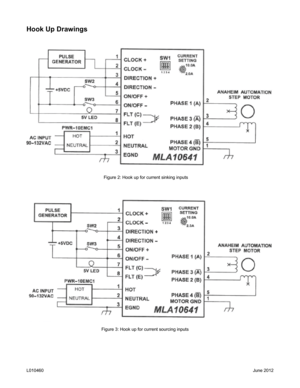 Page 7Hook Up Drawings
Figure 3: Hook up for current sourcing inputsFigure 2: Hook up for current sinking inputs
June 2012L010460  