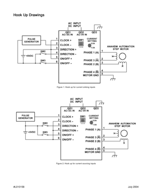 Page 5#L010158July 2004
Hook Up Drawings Hook Up DrawingsHook Up Drawings Hook Up Drawings
Hook Up Drawings
Figure 1: Hook up for current sinking inputs
Figure 2: Hook up for current sourcing inputs 