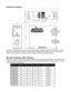 Page 66
This unit is equipped with a fan on the reverse side. When mounted, there should be at least  1 inch of
clearance for air flow to enter the unit. Also to help the chassis from overheating, it is recommended
that the unit be mounted to a larger aluminum plate or other heat conducting surface.
Microstep Selection (SW1 Settings)
Switches 1, and 2 of the DIP switch select the resolution of the microsteps per fullstep. The following table
shows the standard resolution values along with the associated...