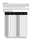 Page 88
Motor Selection
The MLP07081 is a Bipolar Microstep Driver that is compatible with both Bipolar and Unipolar Motor
Configurations, (i.e. 8 and 4 lead motors, and 6 lead center tapped motors). Since the MLP07081 is a
constant current source, it is not necessary to use a motor that is rated at 160V which is the motor supply
voltage. What is important is that the MLP07081 is set to the appropriate current level based on the motor
being used. The higher voltage of this drive will cause the current to flow...