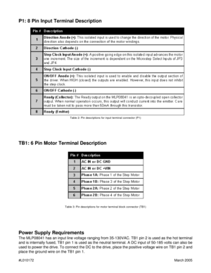 Page 3#L010172March 2005
P1: 8 Pin Input Terminal Description
Table 2: Pin descriptions for input terminal connector (P1)
TB1: 6 Pin Motor Terminal Description
Table 3: Pin descriptions for motor terminal block connector (TB1)
Power Supply Requirements
The MLP08041 has an input line voltage ranging from 35-130VAC. TB1 pin 2 is used as the hot terminal
and is internally fused, TB1 pin 1 is used as the neutral terminal. A DC input of 50-185 volts can also be
used to power the drive. To connect the DC to the...