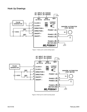 Page 5#L010150February 2004
Hook Up Drawings Hook Up DrawingsHook Up Drawings Hook Up Drawings
Hook Up Drawings
Figure 1: Hook up for current sinking inputs
Figure 2: Hook up for current sourcing inputs 
