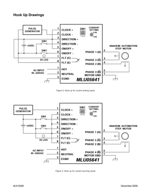 Page 5#L010349December 2006
Hook Up Drawings
Figure 2: Hook up for current sinking inputs
Figure 3: Hook up for current sourcing inputs 