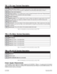 Page 3#L010349December 2006
# n i Pn o i t p i r c s e D
1: ) + ( e d o n A t u p n I k c o l C p e t Se n o y b r o t o m e h t s e c n a v d a t u p n i d e t a l o s i s i h t n o e g d e g n i o g e v i t i s o p A
. 1 h c t i w S f o s t u p n I t c el e S p e t s o r c i M e h t n o t n e d n e p e d s i t n e m e r c n i e h t f o e z i s e h T . t n e m e r c n i
2)- ( e d o h t a C t u p n I k c o l C p e t S
3: ) + ( e d o n A n o i t c e r i Dn o i t c e r i d l a c i s y h P . r o t o m e h t f o n...