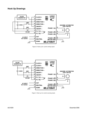 Page 5#L010351December 2006
Hook Up Drawings
Figure 2: Hook up for current sinking inputs
Figure 3: Hook up for current sourcing inputs 