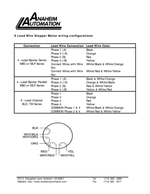 Page 1      
8 Lead Wire Stepper Motor wiring configurations 
 
 
Connection Lead Wire Connection Lead Wire Color Phase 1 (A) Black Phase 3 (/A) Orange Phase 2 (B) Red Phase 4 (/B) Yellow Connect Wires with Wire 
Nut White/Black & White/Orange 4 –Lead Bipolar Series 
MBC or MLP Series 
Connect Wires with Wire 
Nut White/Red & White/Yellow Phase 1 (A) Black & White/Orange Phase 3 (/A) Orange & White/Black Phase 2 (B) Red & White/Yellow 4 –Lead Bipolar Parallel 
MBC or MLP Series 
Phase 4 (/B) Yellow & White/Red...