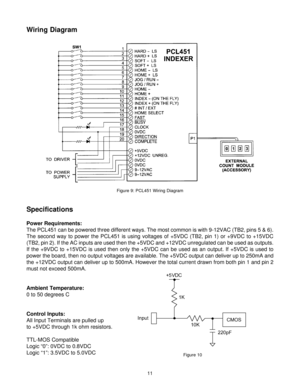 Page 1111
Specifications
Power Requirements:
The PCL451 can be powered three different ways. The most common is with 9-12VAC (TB2, pins 5 & 6).
The second way to power the PCL451 is using voltages of +5VDC (TB2, pin 1) or +9VDC to +15VDC
(TB2, pin 2). If the AC inputs are used then the +5VDC and +12VDC unregulated can be used as outputs.
If the +9VDC to +15VDC is used then only the +5VDC can be used as an output. If +5VDC is used to
power the board, then no output voltages are available. The +5VDC output can...