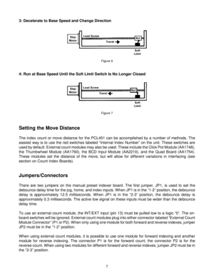 Page 77
3: Decelerate to Base Speed and Change Direction
4: Run at Base Speed Until the Soft Limit Switch Is No Longer Closed
Setting the Move Distance
The index count or move distance for the PCL451 can be accomplished by a number of methods. The
easiest way is to use the red switches labeled “Internal Index Number” on the unit. These switches are
used by default. External count modules may also be used. These include the Click Pot Module (AA1748),
the Thumbwheel Module (AA1760), the BCD Input Module...