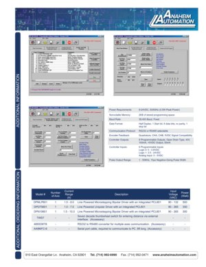 Page 2ADDITIONAL INFORMATION
910 East Orangefair Ln.  Anaheim, CA 92801     Tel. (714) 992-6990     Fax. (714) 992-0471     www.anaheimautomation.com
ADDITIONAL ORDERING INFORMATION
Power Requirements: 8-24VDC, 50/60Hz (0.5W Peak Power)
Nonvolatile Memory: 2KB of stored programming space
Baud Rate: 38,400 Baud, Fixed
Data Format: Half Duplex, 1 Start bit, 8 data bits, no parity, 1 
stop bit
Communication Protocol: RS232 or RS485 selectable
Encoder Feedback: Quadrature, CHA, CHB, 5VDC Signal Compatibility...