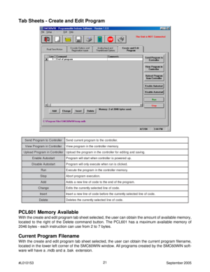 Page 2121
#L010153September 2005
PCL601 Memory Available
With the create and edit program tab sheet selected, the user can obtain the amount of available memory,
located to the right of the Delete command button. The PCL601 has a maximum available memory of
2046 bytes - each instruction can use from 2 to 7 bytes.
Current Program Filename
With the create and edit program tab sheet selected, the user can obtain the current program filename,
located in the lower left corner of the SMC60WIN window. All programs...