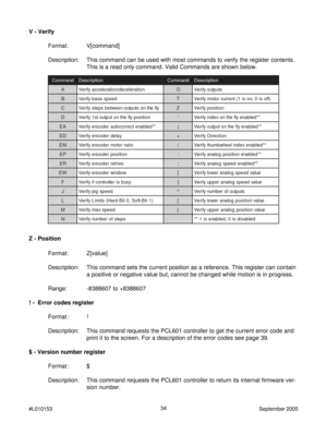 Page 3434
#L010153September 2005
Z - Position
Format: Z[value]
Description: This command sets the current position as a reference. This register can contain
a positive or negative value but, cannot be changed while motion is in progress.
Range: -8388607 to +8388607
! -  Error codes register
Format : !
Description: This command requests the PCL601 controller to get the current error code and
print it to the screen. For a description of the error codes see page 39.
$ - Version number register
Format : $...