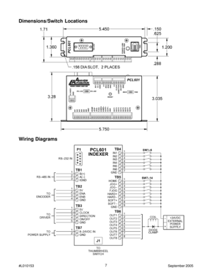 Page 77
#L010153September 2005
Dimensions/Switch Locations
Wiring Diagrams 