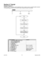 Page 4040
#L010153September 2005
Section 6: Tutorial
Sample Program 1:
Sample Program 1 illustrates a typical application where a system moves to a specific position required.
The sample program shows how to use the motion and goto instruction commands.
0 4000 8000
Start
Initilize Values
Move 4000 Steps
Repeat Last Move
Move to Position 0
then wait 500mSec
Quit 