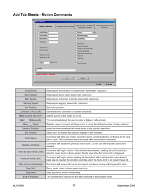 Page 2222
#L010183September 2005
Add Tab Sheets - Motion Commands
l e c e D / l e c c Ac e s / p e t s ( . r e t e m a r a p n o i t a r e l e c e d & n o i t a r e l e c c a m a r g o r p t e S2)
d e e p S e s a B)c e s / p e t s ( . e t a r d e e p s ) t r a t s ( e s a b m a r g o r p t e S
d e e p S x a M) c e s / p e t s ( . e t a r d e e p s ) g n i n n u r ( m u m i x a m m a r g o r p t e S
d e e p S g o J t e S)c e s / p e t s ( . e t a r d e e p s g n i g g o j m a r g o r p t e S
n o i t i s o P t e...