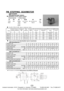 Page 11
  Motor technical Data
Static  phase
current
mA
300
400
126
160 TYPE
42BY06
42BY12
42BY24
42BY24
Number
of phase
4
4
4
4
Manner of
distribution
2-2
2-2
2-2
2-2
Stepping angle
7.5
7.5
7.5
7.5
Phase
resistance
2010%
30
10%
200
10%
150
10%
Exiciting voltage
V
6
12
24
24
No-load starting frequency
PPS
450
300
420
500
No-load  operating
frequency PPS
480
350
330
330
Rated  starting torque
g.cm/PPS
50/300
140/300
160/200
180/200
 
        )
)
Reduction ratio
Number of gear trains
Rated starting torque...