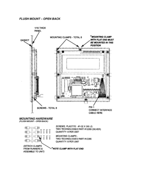 Page 14FLUSH MOUNT – OPEN BACK
MOUNTING HARDWARE
(FLUSH MOUNT – OPEN BACK) 