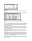 Page 3Keys to Reset Factory Defaults
123F1­ ­F2
¯ ¯456F3
¬ ¬F4
® ®789YESNO.0SPACEBKSPENTERPress the period (.), zero (0), and arrow up (­ ­) keys simultaneously to reset the default
parameters.
Options
The default configuration parameters can be changed to meet the specific application requirements.
The options available for each parameter are shown below.
PARAMETERPRESETOPTIONSBAUD9600300-600-1200-2400-4800-9600DATA BITS87-8PARITYNONEEVEN-ODD-MARK-SPACE-NONEDISPLAY...