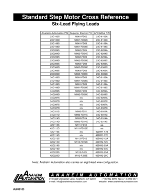 Page 1Standard Step Motor Cross Reference
Six-Lead Flying Leads
N / P n o i t a m o t u A m i e h a n AN/ P c i r t c e l E r o i r e p u SN/ P s y t t e G I P A
S 2 0 1 D 3 220 D F - 1 6 0 MA2 0 1 6 - D 3 2
D 2 0 1 D 3 2E2 0 D F - 1 6 0 MC2 0 1 6 - D 3 2
S 8 0 1 D 3 280 D F - 1 6 0 MA8 0 1 6 - D 3 2
D 8 0 1 D 3 2E8 0 D F - 1 6 0 MC8 0 1 6 - D 3 2
S 4 0 2 D 3 240 D F - 2 6 0 MA4 0 2 6 - D 3 2
D 4 0 2 D 3 2E4 0 D F - 2 6 0 MC4 0 2 6 - D 3 2
S 9 0 2 D 3 290 D F - 2 6 0 MA9 0 2 6 - D 3 2
D 9 0 2 D 3 2E9 0 D F - 2...