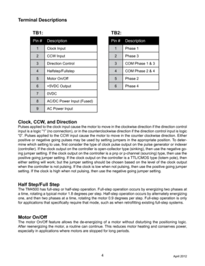 Page 44
Terminal Descriptions
TB1:
Pin #Description
1Clock Input
2 CCW Input
3 Direction Control
4 Halfstep/Fullstep
5 Motor On/Off
6 +5VDC Output
7 0VDC
8 AC/DC Power Input (Fused)
9 AC Power Input
TB2:
Pin # Description
1Phase 1
2 Phase 3
3 COM Phase 1 & 3
4 COM Phase 2 & 4
5 Phase 2
6 Phase 4
Motor On/Off
The  motor  On/Off  feature  allows  the  de-energizing  of  a  motor  without  disturbing  the  positioning  logic. 
After reenergizing the motor, a routine can continue. This reduces motor heating and...