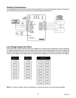 Page 66
Heating Considerations
The temperature of the heat sink should never be allowed to rise above 60 degrees Celsius. If necessary, 
air should be blown across the heat sink to maintain suitable temperatur\
es.
Low Voltage Adjust (VLV ADJ.)
The jumper JP4 is used to set the motor low voltage (VLV) supply which furnishes the current necessary 
for holding (standstill) torque and low speed running torque. The potentiometer R9 and JP4 setting will 
produce a standstill current that is 70% of the rated...
