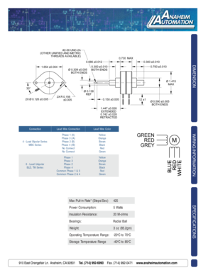 Page 2910 East Orangefair Ln.  Anaheim, CA 92801     Tel. (714) 992-6990     Fax. (714) 992-0471     www.anaheimautomation.com
DIMENSION
WIRING INFORMATION
SPECIFICATIONS
910 East Orangefair Ln.  Anaheim, CA 92801     Tel. (714) 992-6990     Fax. (714) 992-0471     www.anaheimautomation.com
SPECIFICATIONS) c e S / s p e t S ( * e t a R n i - l l u P x a M5 2 4
: n o i t p m u s n o C r e w o Ps t t a W 5
: e c n a t s i s e R n o i t a l u s n Is m h o - M 0 2
: s g n i r a e Bl l a B l a i d a R
: t h g i e...