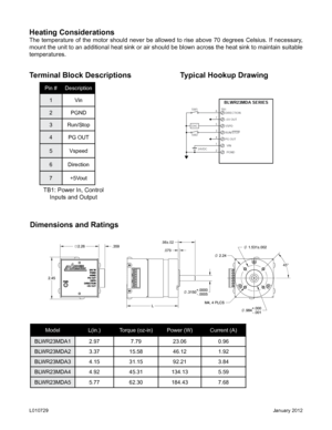 Page 5Typical Hookup Drawing
Dimensions and Ratings
Heating Considerations
The temperature of the motor should never be allowed to rise above 70 degrees Celsius. If necessary, 
mount the unit to an additional heat sink or air should be blown across the heat sink to maintain suitable 
temperatures.
TB1: Power In, Control Inputs and Output
Terminal Block Descriptions
Pin # Description
1 Vin
2 PGND
3 Run/Stop
4 PG OUT
5 Vspeed
6 Direction
7 +5Vout
Model L(in.)Torque (oz-in) Power (W)Current (A)
BLWR23MDA1...