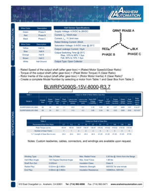 Page 2WIRING INFORMATION
910 East Orangefair Ln.  Anaheim, CA 92801     Tel. (714) 992-6990     Fax. (714) 992-0471     www.anaheimautomation.com
Wire ColorDescription
Green Phase A
Red Phase B
Black Phase C
Winding Type: Star, 8 Poles Max. Radial Force:3.30 lbs @ 10mm from the flange
Hall  Effect Angle: 120 Degree Electrical Angle Max. Axial  Force:1.98 lbs
Shaft Run Out: 0.025mm Insulation Class:Class B
Radial Play: 0.02mm @ 0.992in Dielectric Strength:500VDC for one minute
End Play: 0.08mm @ 0.992in...
