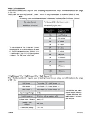 Page 7
The  input is used for setting the continuous output current limitation in the range 
of 0.5-10A.
The current set at the input  sill stay available for an indefinite period of time.
  Note
   The limiting calue should be below the rated motor current (max.continu\
ous current).
Set Value Current Pin Number [25] 
Referenced to Ground Pin Number [24] 
To  parameterize  the  preferred  current 
limiting value, an external resistor (at least 
62.5 mW) between current limiting input 
 Pin [25] and ground...