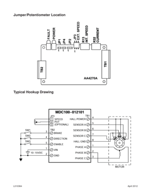 Page 6April 2012 L010364
Jumper/Potentiometer Location
Typical Hookup Drawing 