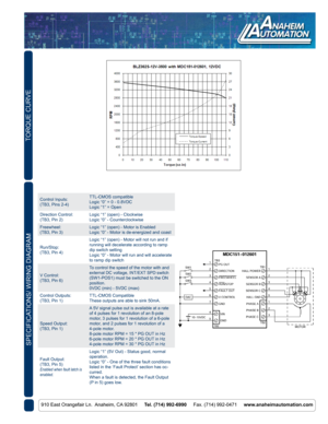 Page 2TORQUE CURVE
910 East Orangefair Ln.  Anaheim, CA 92801     Tel. (714) 992-6990     Fax. (714) 992-0471     www.anaheimautomation.com
Control Inputs:
(TB3, Pins 2-4)TTL-CMOS compatible
Logic “0” = 0 - 0.8VDC
Logic “1” = Open
Direction Control:
(TB3, Pin 2) Logic “1” (open) - Clockwise
Logic “0” - Counterclockwise
Freewheel:
(TB3, Pin 3) Logic “1” (open) - Motor is Enabled
Logic “0” - Motor is de-energized and coast
Run/Stop:
(TB3, Pin 4) Logic “1” (open) - Motor will not run and if 
running will...