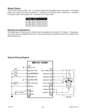 Page 9September 2012 L0104789
Speed Output
The PG OUT terminal (TB3 - pin 1) is used to determine the speed of the motor shaft.  A 5V signal 
pulse out is shown at a rate of 4 pulses for 1 revolution of an 8-pole motor, 3 pulses for 1 revolution 
of a 6-pole motor, and 2 pulses for 1 revolution of a 4-pole motor.
# Poles RPM
8 15 * PG OUT (in Hz)
6 20 * PG OUT (in Hz)
4 30 * PG OUT (in Hz)
Heating Considerations
The temperature of the heat sink should never be allowed to rise above 70° Celsius.  If necessary,...