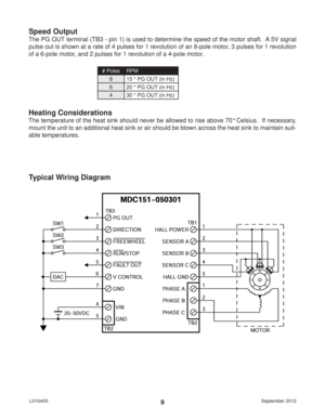 Page 9September 2012 L0104039
Speed Output
The PG OUT terminal (TB3 - pin 1) is used to determine the speed of the motor shaft.  A 5V signal 
pulse out is shown at a rate of 4 pulses for 1 revolution of an 8-pole motor, 3 pulses for 1 revolution 
of a 6-pole motor, and 2 pulses for 1 revolution of a 4-pole motor.
# Poles RPM
8 15 * PG OUT (in Hz)
6 20 * PG OUT (in Hz)
4 30 * PG OUT (in Hz)
Heating Considerations
The temperature of the heat sink should never be allowed to rise above 70° Celsius.  If necessary,...