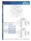 Page 2TORQUE CURVE
910 East Orangefair Ln.  Anaheim, CA 92801     Tel. (714) 992-6990     Fax. (714) 992-0471     www.anaheimautomation.com
Power Requirements:
(TB4, Pins 1 and 2) 85VAC(min) - 135VAC (max)
Output Current Range: 1.0 - 5.0 Amps (Peak)
0.5 - 2.5 Amps (Continuous)
Operating Temperature: Heat Sink 0° - 70°C
Hall Sensor Power 
Output: (6.25V @ 30mA maximum.  Typical current 
draw from hall sensors is 20mA.  All three 
Hall Sensor inputs are pulled up through 
20K ohm resistors.  The external speed...