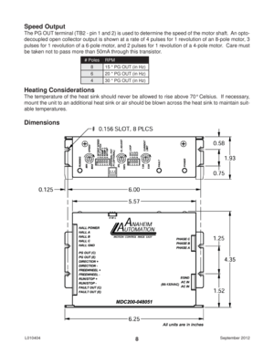 Page 8September 2012 L0104048
Speed Output
The PG OUT terminal (TB2 - pin 1 and 2) is used to determine the speed of the motor shaft.  An opto-
decoupled open collector output is shown at a rate of 4 pulses for 1 revolution of an 8-pole motor, 3 
pulses for 1 revolution of a 6-pole motor, and 2 pulses for 1 revolution of a 4-pole motor.  Care must 
be taken not to pass more than 50mA through this transistor.
# Poles RPM
8 15 * PG OUT (in Hz)
6 20 * PG OUT (in Hz)
4 30 * PG OUT (in Hz)
Heating Considerations...