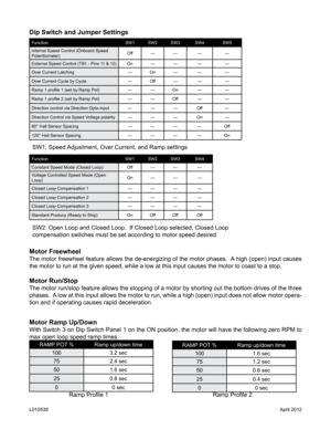 Page 8FunctionSW1SW2SW3 SW4 SW5
Internal Speed Control (Onboard Speed 
Potentiometer) Off
------ --- ---
External Speed Control (TB1 - Pins 11 & 12) On------ --- ---
Over Current Latching ---On --- --- ---
Over Current Cycle by Cycle ---Off --- --- ---
Ramp 1 profile 1 (set by Ramp Pot) ------On --- ---
Ramp 1 profile 2 (set by Ramp Pot) ------Off --- ---
Direction control via Direction Opto-input --------- Off ---
Direction Control via Speed Voltage polarity --------- On ---
60° Hall Sensor Spacing ---------...