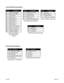 Page 7Terminal Block Descriptions
Pin #Description
1 PG OUT(collector
2 PG OUT(emitter)
3 Direction (+)
4 Direction (-)
5 Freewheel (+)
6 Freewheel (-)
7 Run/Stop (+)
8 Run/Stop (-)
9 Fault Out (collector)
10 Fault Out (emitter)
11 Speed Voltage (+)
12 Speed Voltage (-)Pin # Description
1 Hall Sensor Power
2 Hall  Sensor A
3 Hall Sensor B
4 Hall Sensor C
5 Hall Sensor ReferencePin # Description
1 AC Hot
2 AC Neutral
3 EARTH GND
(must be connected)
Pin #
Description
1 Phase A
2 Phase B
3 Phase C
TB1:...