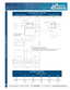 Page 4910 East Orangefair Ln.  Anaheim, CA 92801     Tel. (714) 992-6990     Fax. (714) 992-0471     www.anaheimautomation.com
Z-AXIS: RS MODULE DIMENSIONS
Linear Guide Moment Capacities2
Roling Moment (Nm)Pitching Moment (Nm)Yawing Moment (Nm)
322424
RS MODULE DIMENSIONS
STROKE LENGTHS
100200300400500
SA60160260360460
SB130180230280330
L360460560660760 