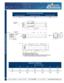 Page 5910 East Orangefair Ln.  Anaheim, CA 92801     Tel. (714) 992-6990     Fax. (714) 992-0471     www.anaheimautomation.com
Y-AXIS: RM MODULE DIMENSIONS
Linear Guide Moment Capacities2
Roling Moment (Nm) Pitching Moment (Nm) Yawing Moment (Nm)
70 120 120
RM MODULE DIMENSIONS
STROKE LENGTHS
250 350450550750950
SA 70170 270370570770
SB 177 227277327427527
L 586 6867868861086 1286 