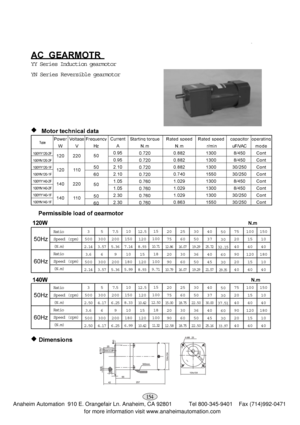 Page 9
YY Series Induction gearmotor
YN Series Reversible gearmotor
‹
‹ ‹
‹
‹
‹
‹
‹
‹
‹
3
500
2.14
3.6
500
2.14Ratio
Speed (rpm)
(N.m)
Ratio
Speed (rpm)
(N.m)5
300
3.57
6
300
3.57 7.5
200
5.36
9
200
5.36 10
150
7.14
10
180
5.99 12.5
120
8.93
15
120
8.93 20
75
12.86
20
90
10.79
25
60
16.07
30
60
16.07
30
50
19.29
36
50
19.29
40
37
25.72
40
45
21.57
50
30
32.15
60
30
29.35
75
20
40
90
20
40 100
15
40
120
15
40 150
10
40
180
10
4015
100
10.71
18
100
9.71
3
500
2.50
3.6
500
2.50
Ratio
Speed (rpm)
(N.m)
Ratio
Speed...