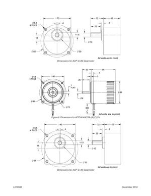 Page 7December 2012 L010585
Figure 6: Dimensions for ACP-M-4IK25A-(A)(C)UV
Dimensions for ACP-G-3N Gearmotor
Dimensions for ACP-G-4N Gearmotor 