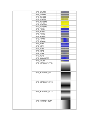 Page 123
BFS_DENSE6  
BFS_DENSE7  
BFS_DENSE8  
BFS_DENSE9  
BFS_DENSE10  
BFS_DENSE11  
BFS_DENSE12  
BFS_FDIAG1   
BFS_BDIAG1   
BFS_FDIAG2   
BFS_BDIAG2  
BFS_FDIAG3   
BFS_BDIAG3   
BFS_VER1  
BFS_HOR1  
BFS_VER2  
BFS_HOR2  
BFS_VER3  
BFS_HOR3  
BFS_DIAGCROSS  
BFS_CROSS  
BFS_HORGRDT_FTTD 
 
BFS_HORGRDT_FDTT 
 
BFS_HORGRDT_FETC  
 
BFS_HORGRDT_FCTE 
 
BFS_VERGRDT_FLTR 
 
 
   