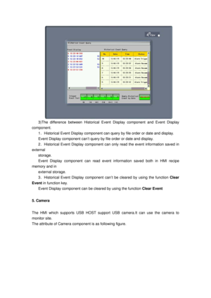 Page 22
 
3)The difference between Historical Event Display component and Event Display 
component. 
1 ．Historical Event Display component can query by file order or date and display. 
Event Display component can’t query by file order or date and display. 
2．Historical Event Display component can  only read the event information saved in 
external    
storage. 
Event Display component can read event information saved both in HMI recipe 
memory and in   
external storage.   
3 ．Historical Event Display component...